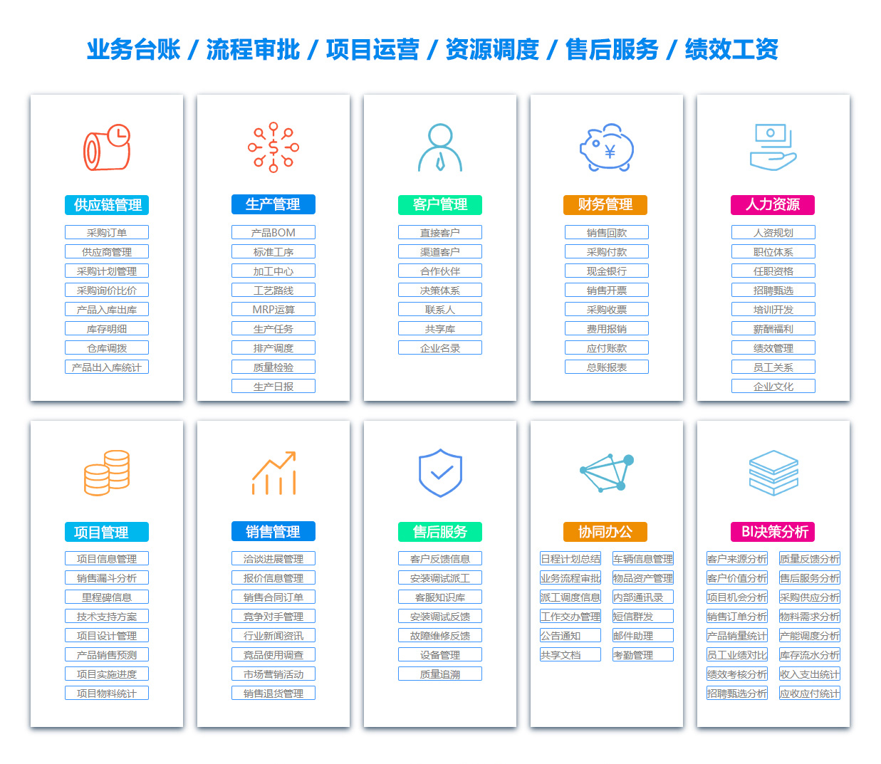 东莞办公管理系统